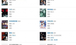 国产精品更新在线,在线盛宴等你来享